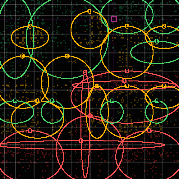 encircled drift panel for 7f51d34ab