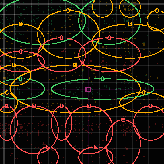 encircled drift panel for 7f6ff0a7c