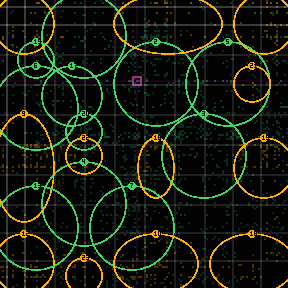 Encircled drift receipt for commit 7f733c52c — green in-lane rings, amber bleed, red drift