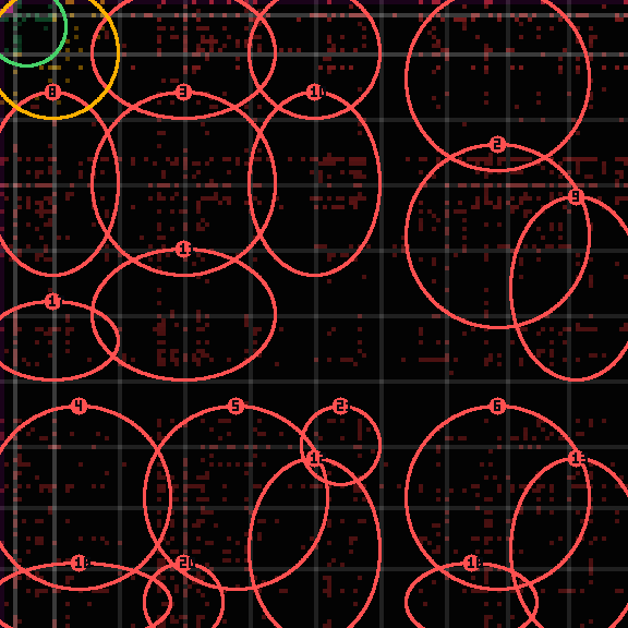 Encircled drift receipt for commit 7fd38ed5f — green in-lane rings, amber bleed, red drift