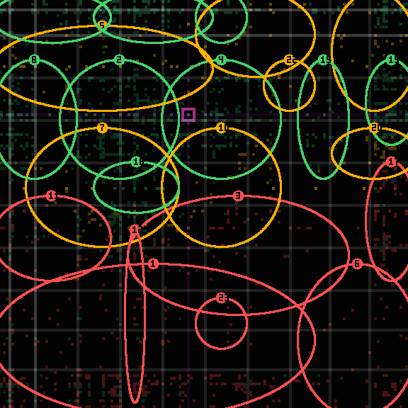 encircled drift panel for 8132ecf4f