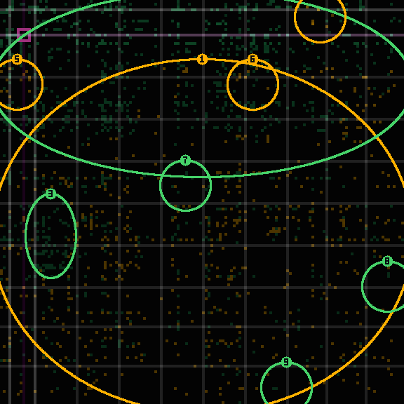 encircled drift panel for 819e270f6