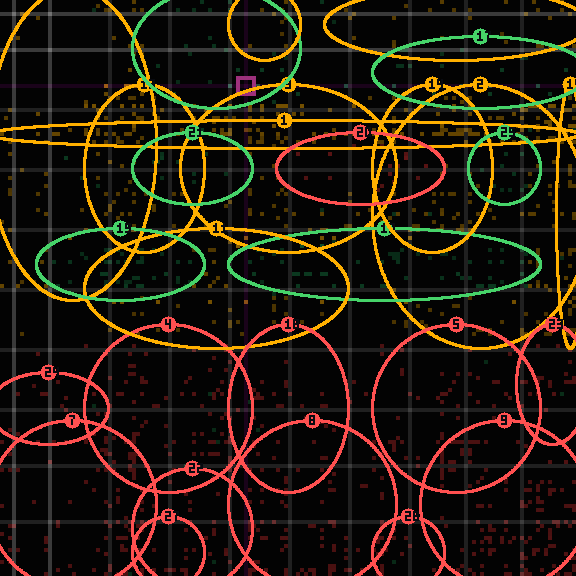 Encircled drift receipt for commit 822048d3b — green in-lane rings, amber bleed, red drift