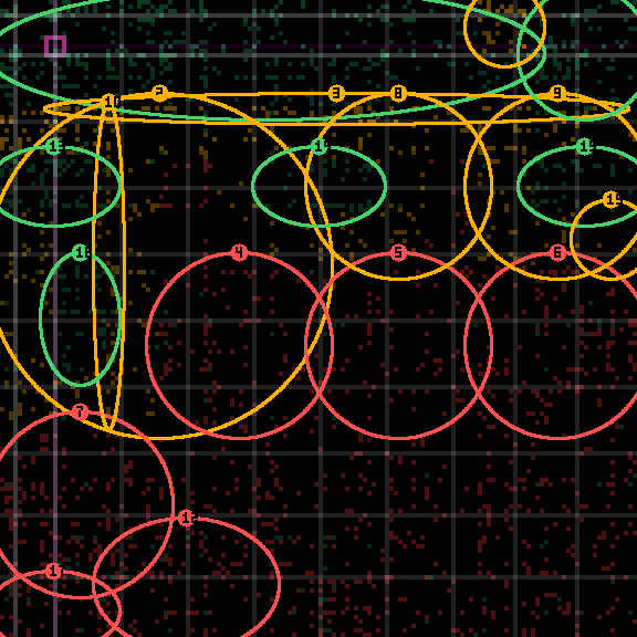 Encircled drift receipt for commit 82d38f0c3 — green in-lane rings, amber bleed, red drift