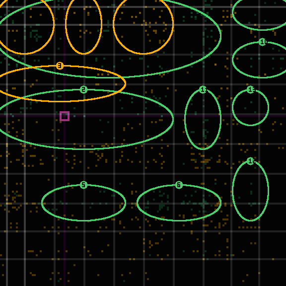encircled drift panel for 84112f8f3
