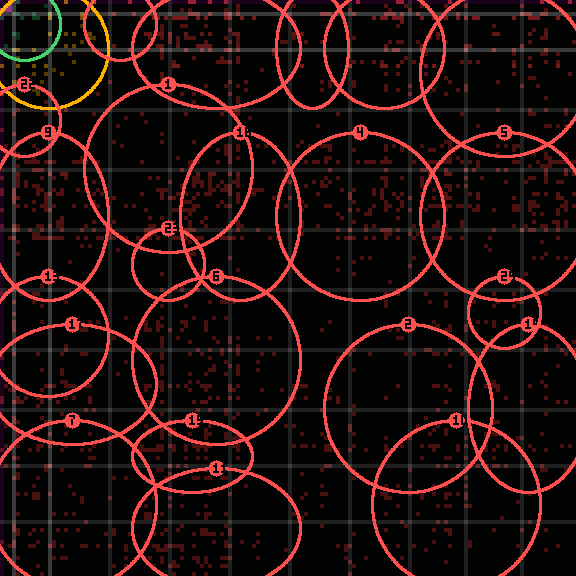 Encircled drift receipt for commit 841f2552a — green in-lane rings, amber bleed, red drift