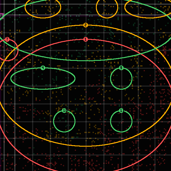 encircled drift panel for 845b18c60