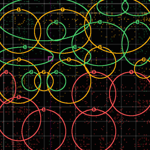 Encircled drift receipt for commit 846b72478 — green in-lane rings, amber bleed, red drift
