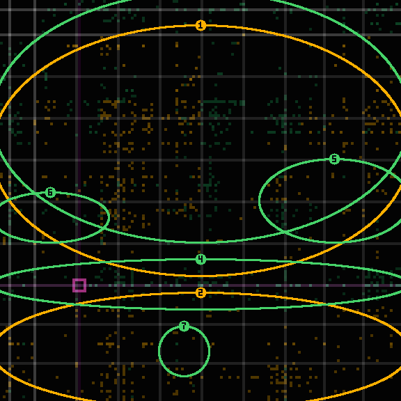 encircled drift panel for 84f37da74