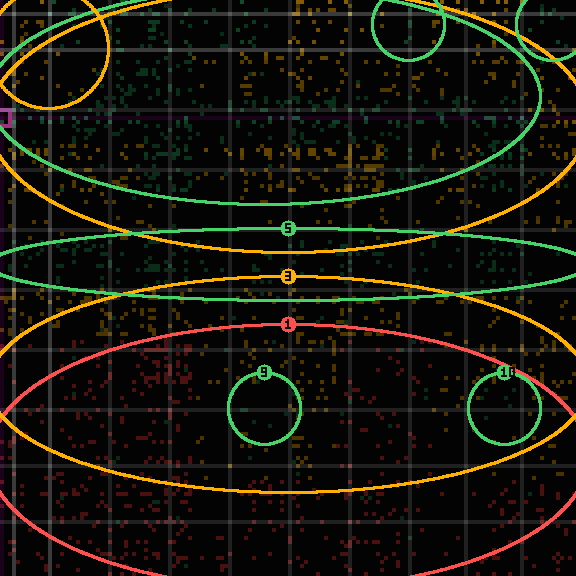 encircled drift panel for 868c73cb8
