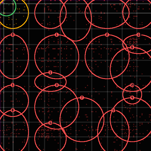 Encircled drift receipt for commit 87236bb9d — green in-lane rings, amber bleed, red drift