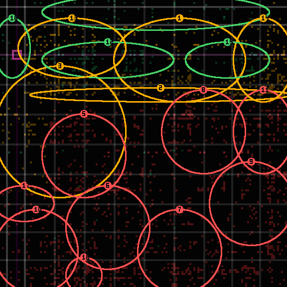 Encircled drift receipt for commit 87f413f01 — green in-lane rings, amber bleed, red drift