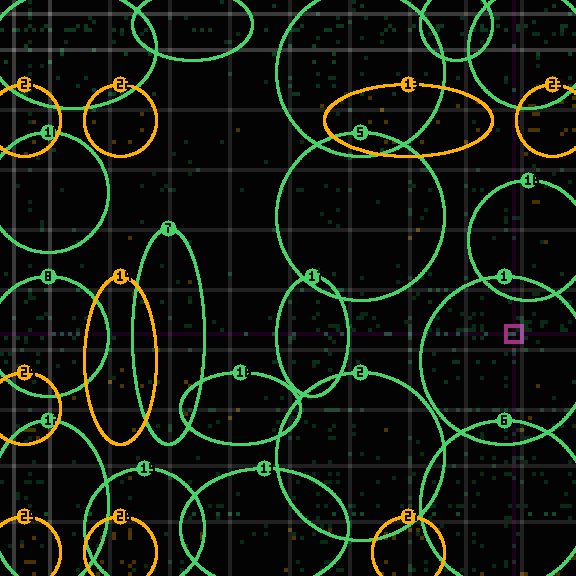 Encircled drift receipt for commit 88feb314e — green in-lane rings, amber bleed, red drift