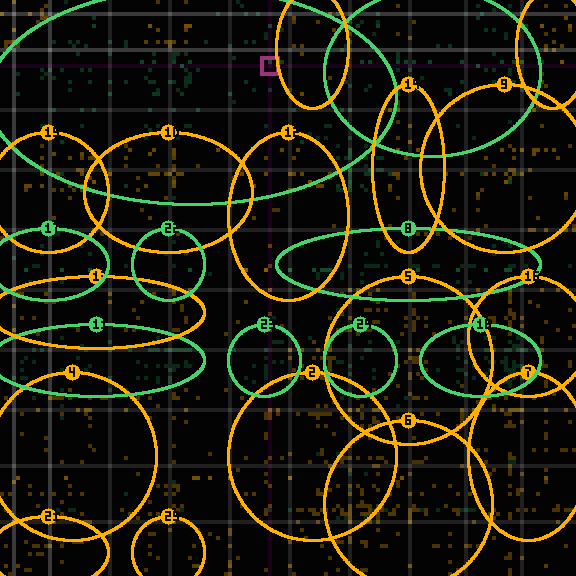 Encircled drift receipt for commit 8a2bcdea2 — green in-lane rings, amber bleed, red drift