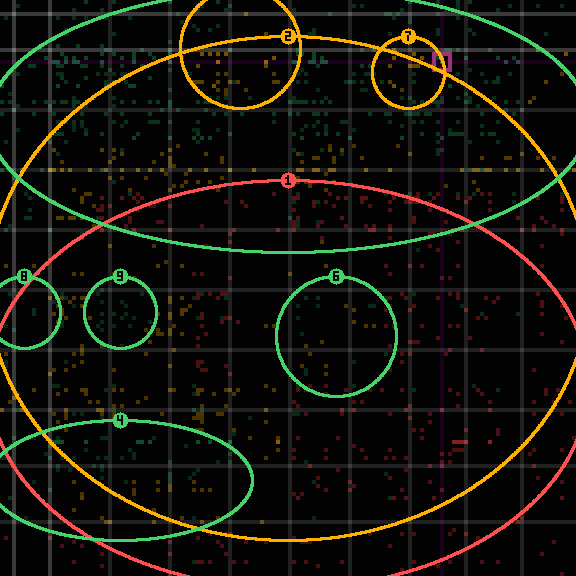 encircled drift panel for 8ad1a485f