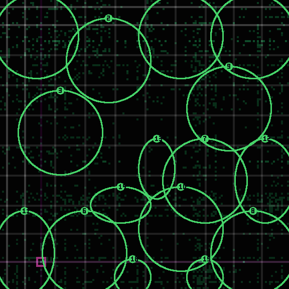 Encircled drift receipt for commit 8b11adf24 — green in-lane rings, amber bleed, red drift