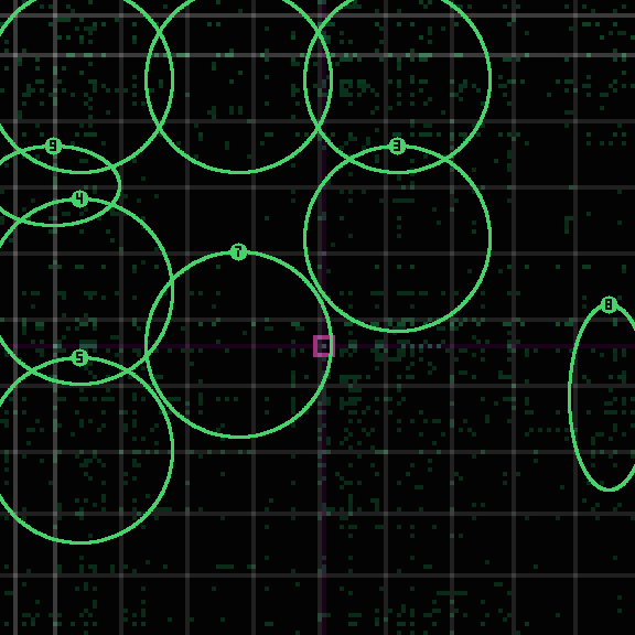 Encircled drift receipt for commit 8b7c99046 — green in-lane rings, amber bleed, red drift