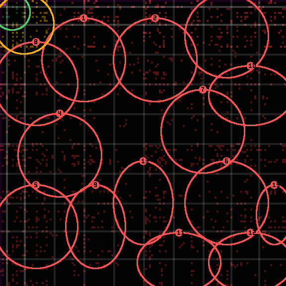 Encircled drift receipt for commit 8c90e1f55 — green in-lane rings, amber bleed, red drift