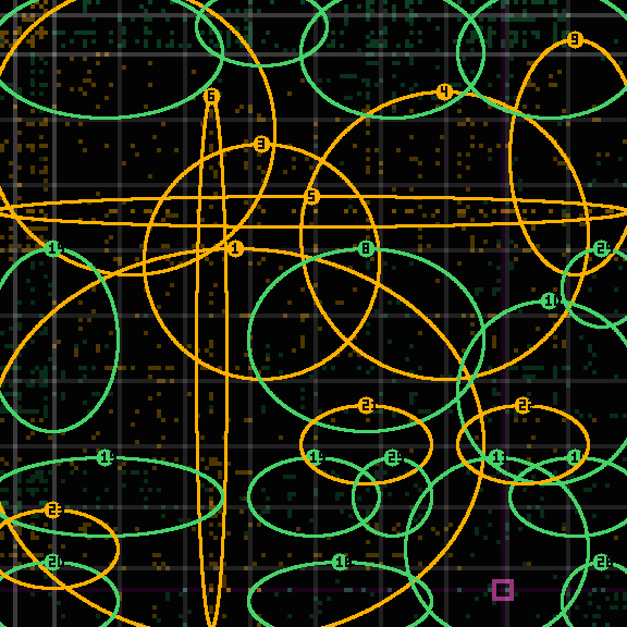 Encircled drift receipt for commit 8d1869aa5 — green in-lane rings, amber bleed, red drift