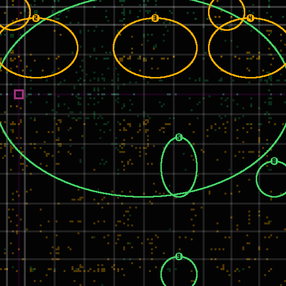 encircled drift panel for 8e08df043
