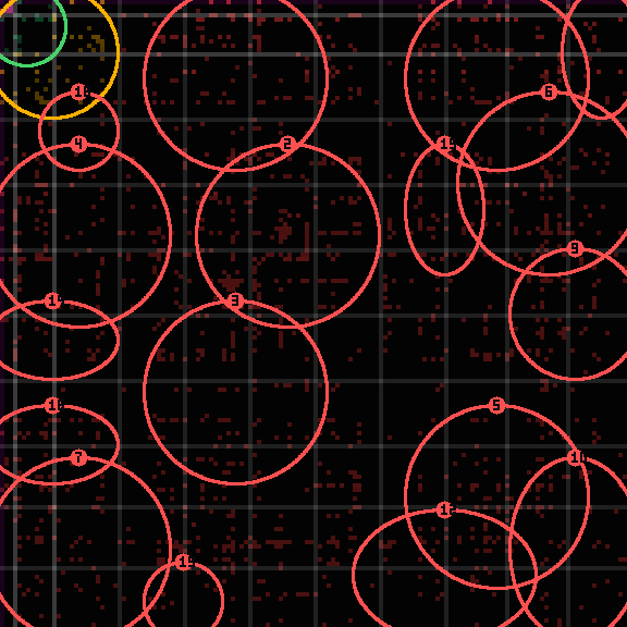 Encircled drift receipt for commit 8e9cbb797 — green in-lane rings, amber bleed, red drift
