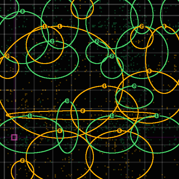 Encircled drift receipt for commit 8eb17c858 — green in-lane rings, amber bleed, red drift
