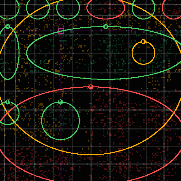 drift receipt 8ec2fd3cf2 — out of lane, off 38%