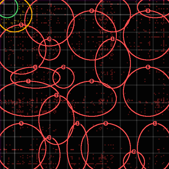 Encircled drift receipt for commit 8f8cb8821 — green in-lane rings, amber bleed, red drift