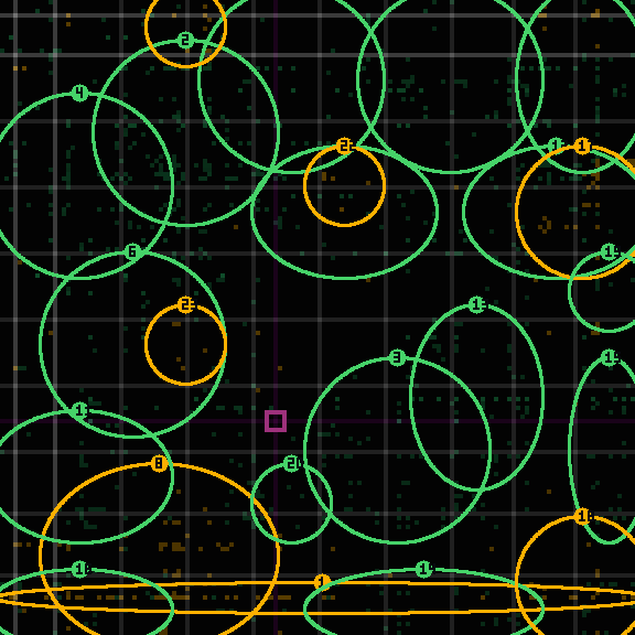 Encircled drift receipt for commit 8fa624b02 — green in-lane rings, amber bleed, red drift