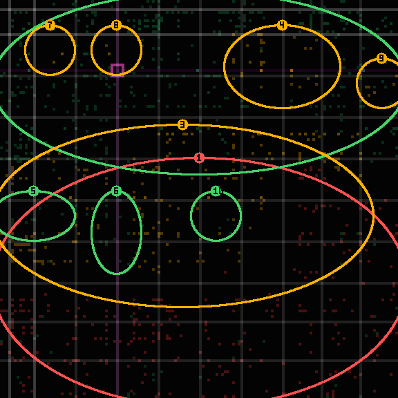 encircled drift panel for 8fb3fbc3b