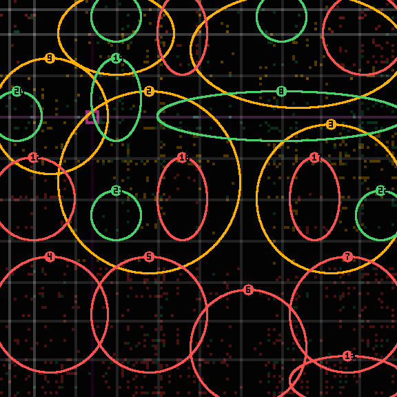 Encircled drift receipt for commit 8fd97adc2 — green in-lane rings, amber bleed, red drift