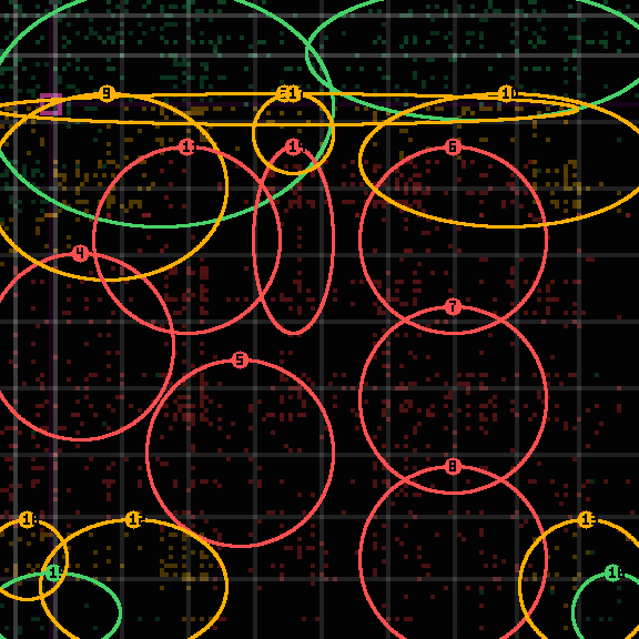 Encircled drift receipt for commit 9078251a0 — green in-lane rings, amber bleed, red drift