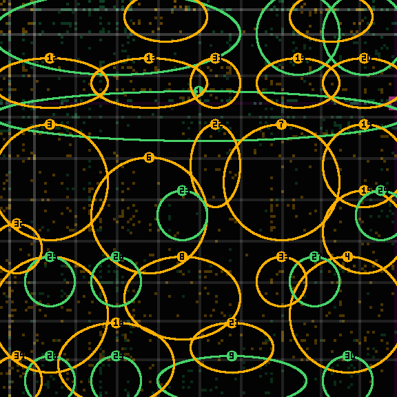 Encircled drift receipt for commit 91e51eefa — green in-lane rings, amber bleed, red drift