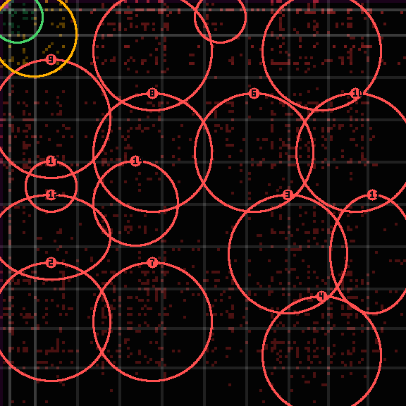 Encircled drift receipt for commit 932ceb179 — green in-lane rings, amber bleed, red drift