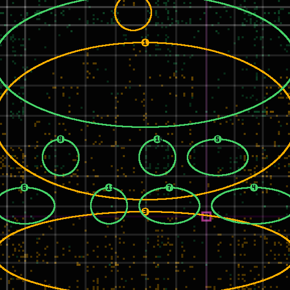 encircled drift panel for 933c555bd