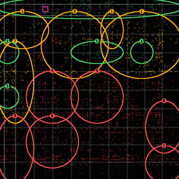 Encircled drift receipt for commit 94094a8ad — green in-lane rings, amber bleed, red drift
