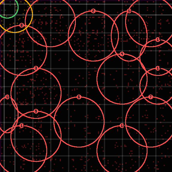 Encircled drift receipt for commit 94295493a — green in-lane rings, amber bleed, red drift