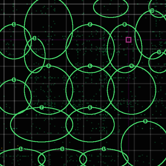 Encircled drift receipt for commit 9468b0e70 — green in-lane rings, amber bleed, red drift