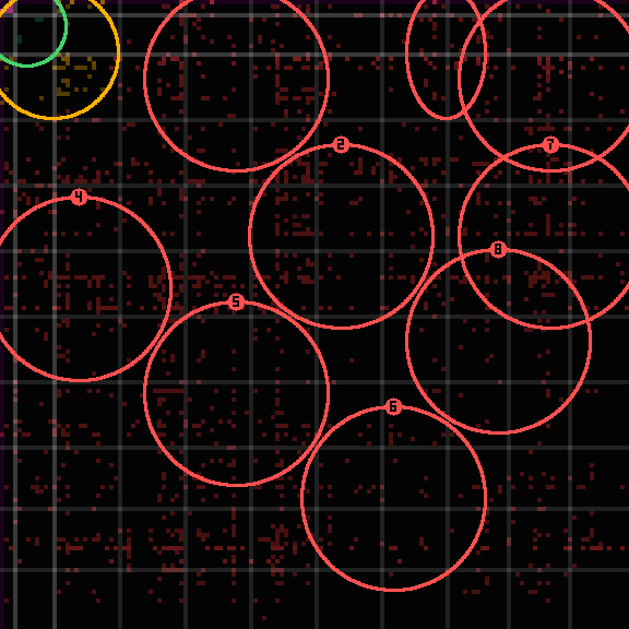 Encircled drift receipt for commit 96319adbb — green in-lane rings, amber bleed, red drift