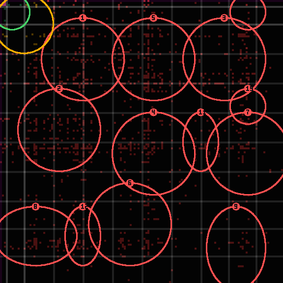encircled drift panel for 967da6bc8