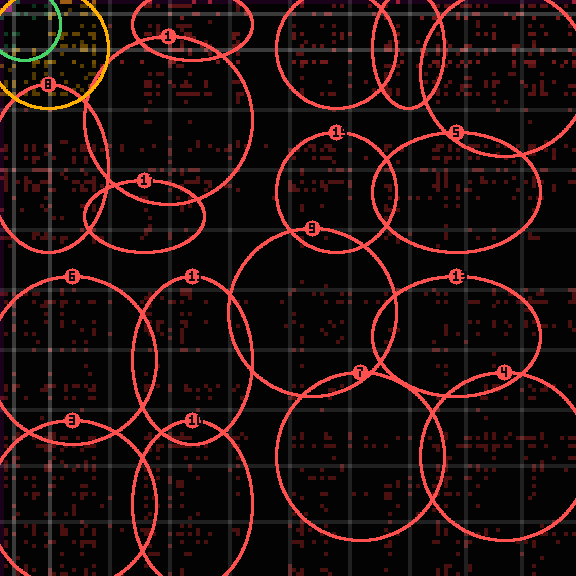 encircled drift panel for 96a9c27b0