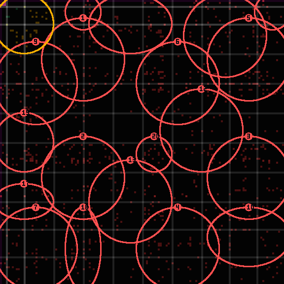 Encircled drift receipt for commit 972ba39f1 — green in-lane rings, amber bleed, red drift