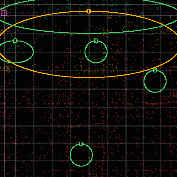 encircled drift panel for 978553d5e