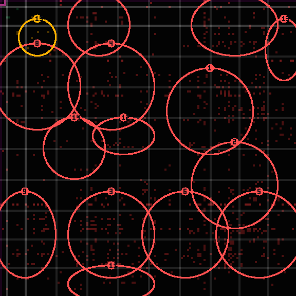 Encircled drift receipt for commit 98d2cf18d — green in-lane rings, amber bleed, red drift