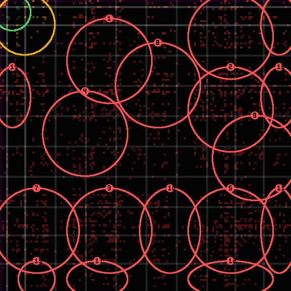 Encircled drift receipt for commit 99e733038 — green in-lane rings, amber bleed, red drift