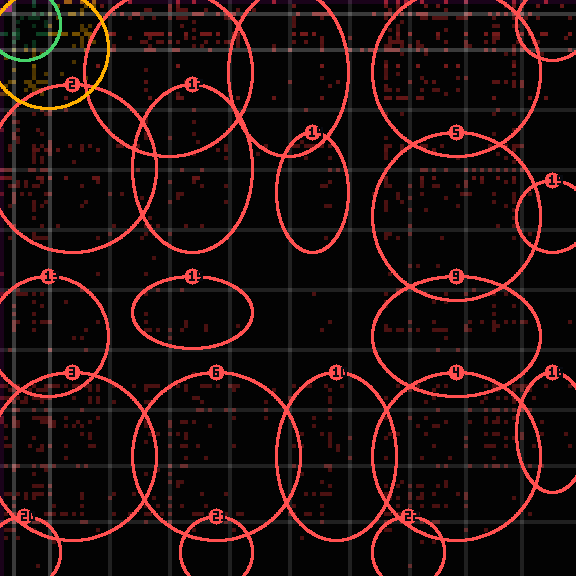 Encircled drift receipt for commit 9a4726253 — green in-lane rings, amber bleed, red drift