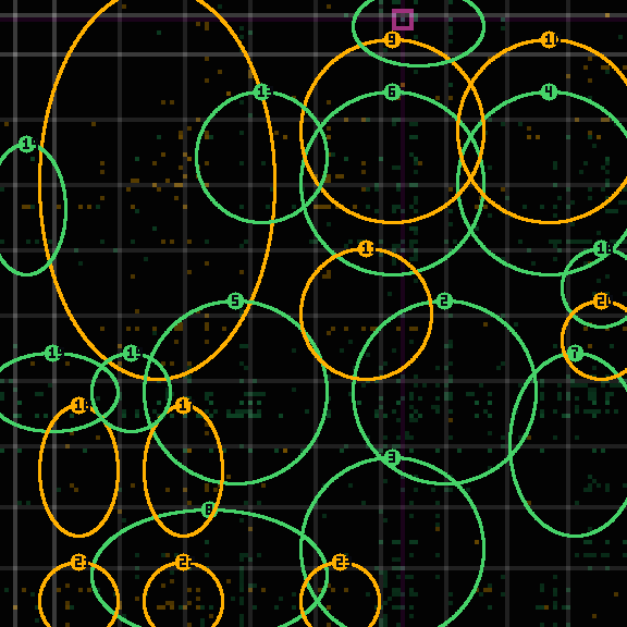 Encircled drift receipt for commit 9a4859a8d — green in-lane rings, amber bleed, red drift