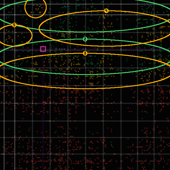 encircled drift panel for 9b10c0e91