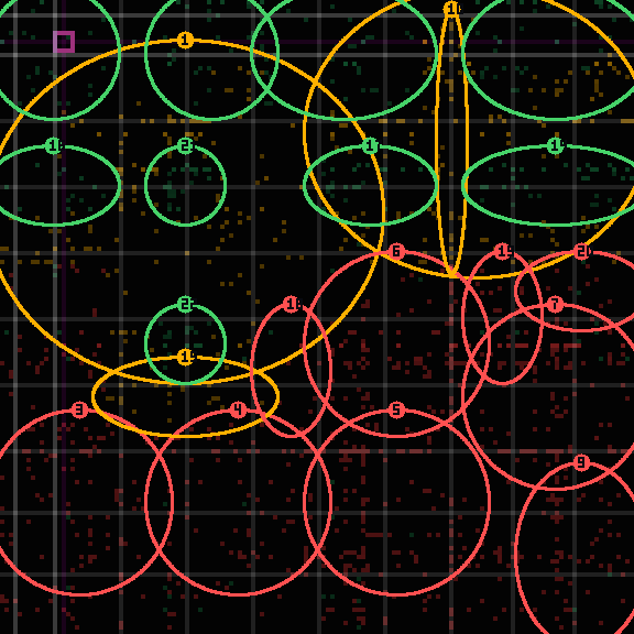 encircled drift panel for 9d645f6dc