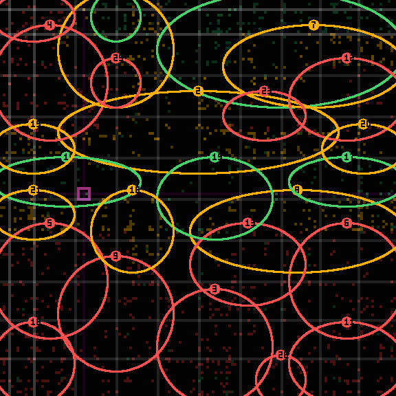 Encircled drift receipt for commit 9d7852777 — green in-lane rings, amber bleed, red drift